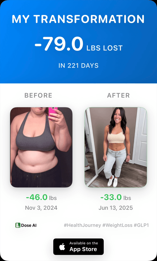 Dose AI progress tracking showing weight loss trend and plateau breakthrough