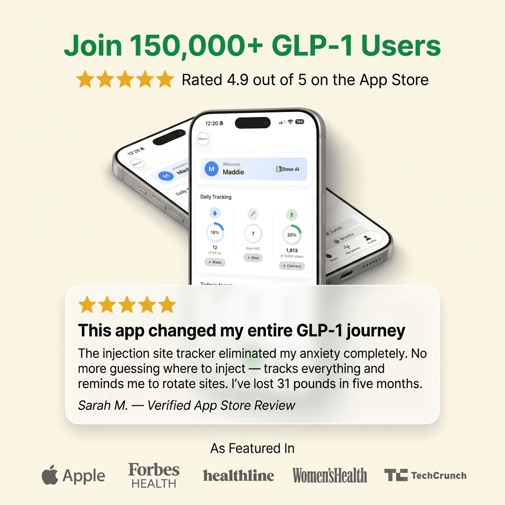 Which GLP-1 App Tracks Food and Symptoms Better?