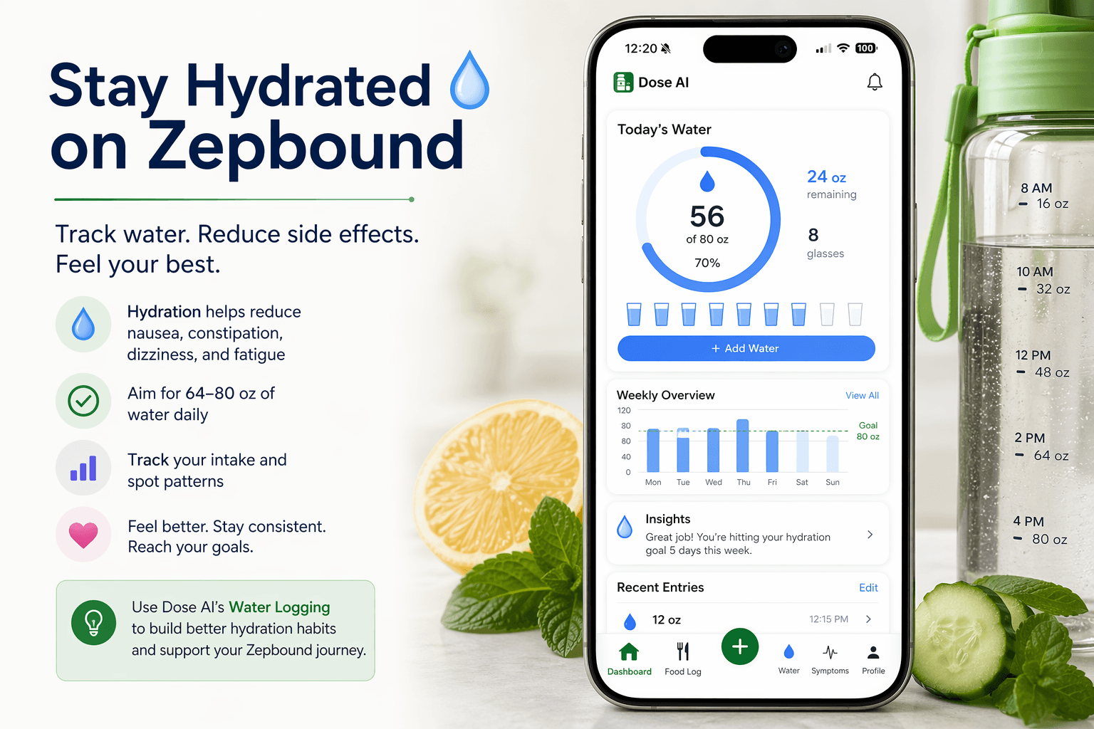 How Can You Stay Hydrated on Zepbound?