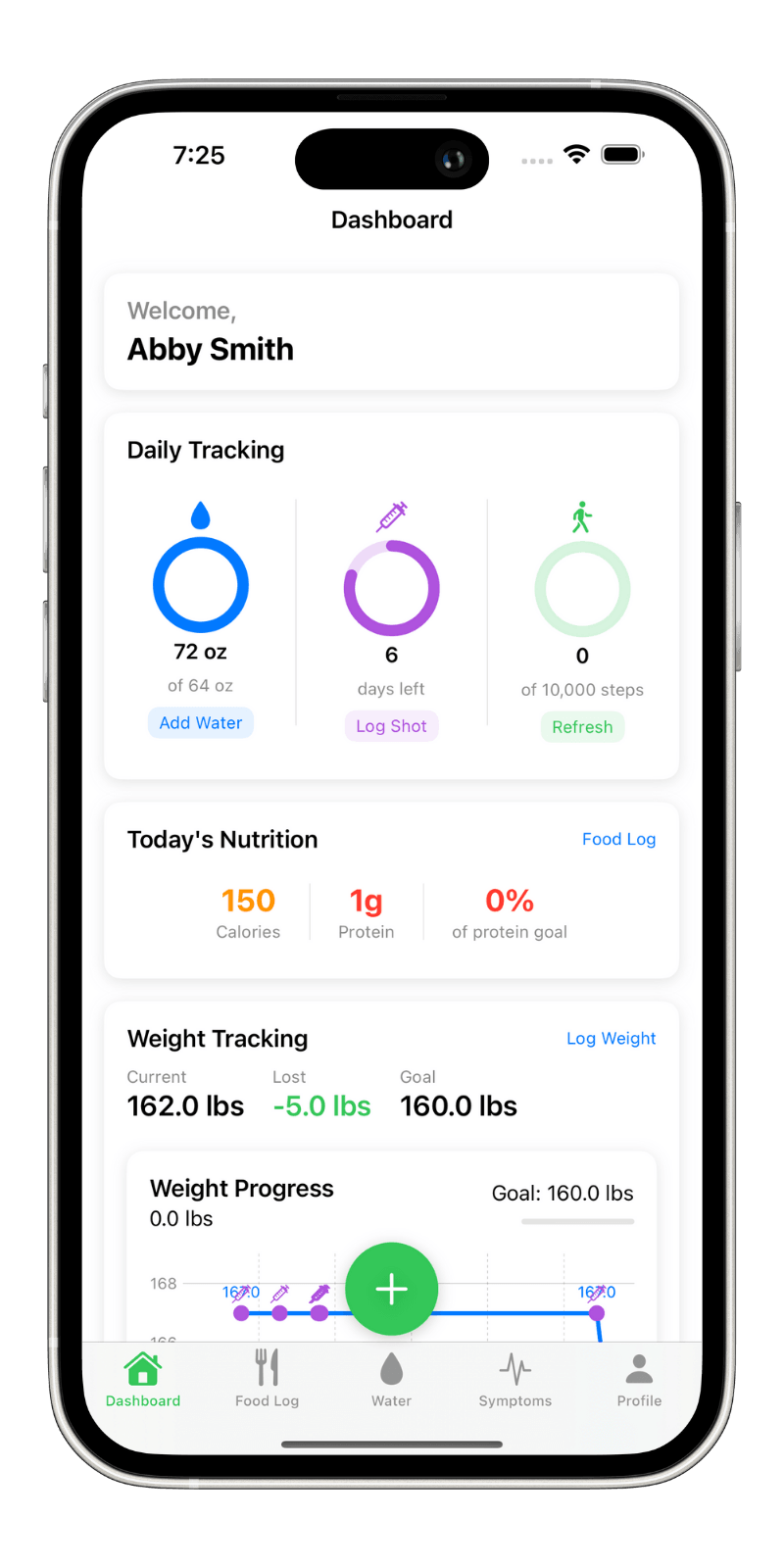 Dose AI Dashboard