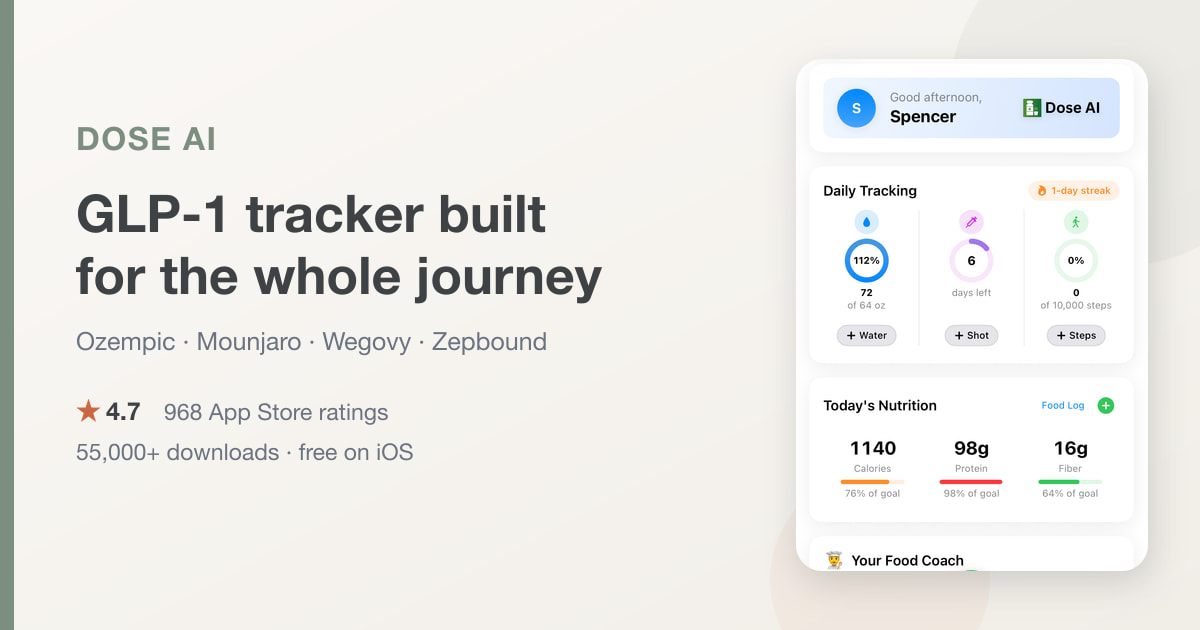 Tirzepatide Tracker - Smart GLP-1/GIP Weight Loss Monitor